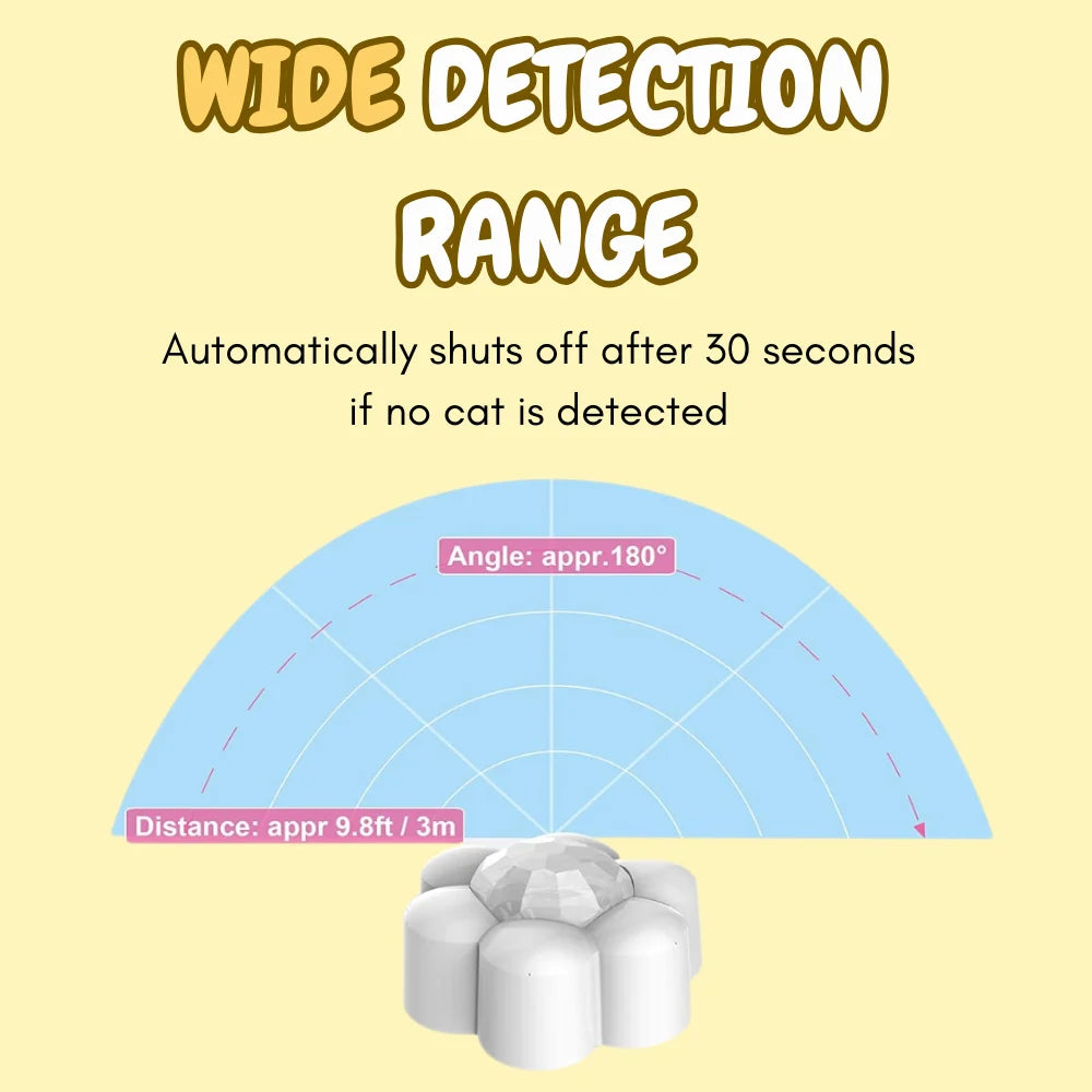 Smart Motion Sensor