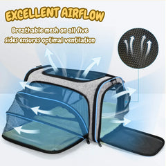 Expandable Cat Carrier