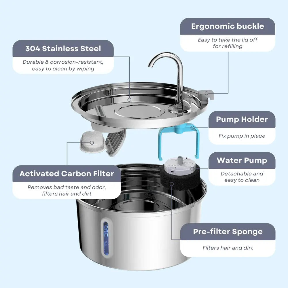 Stainless Steel Fountain Bundle